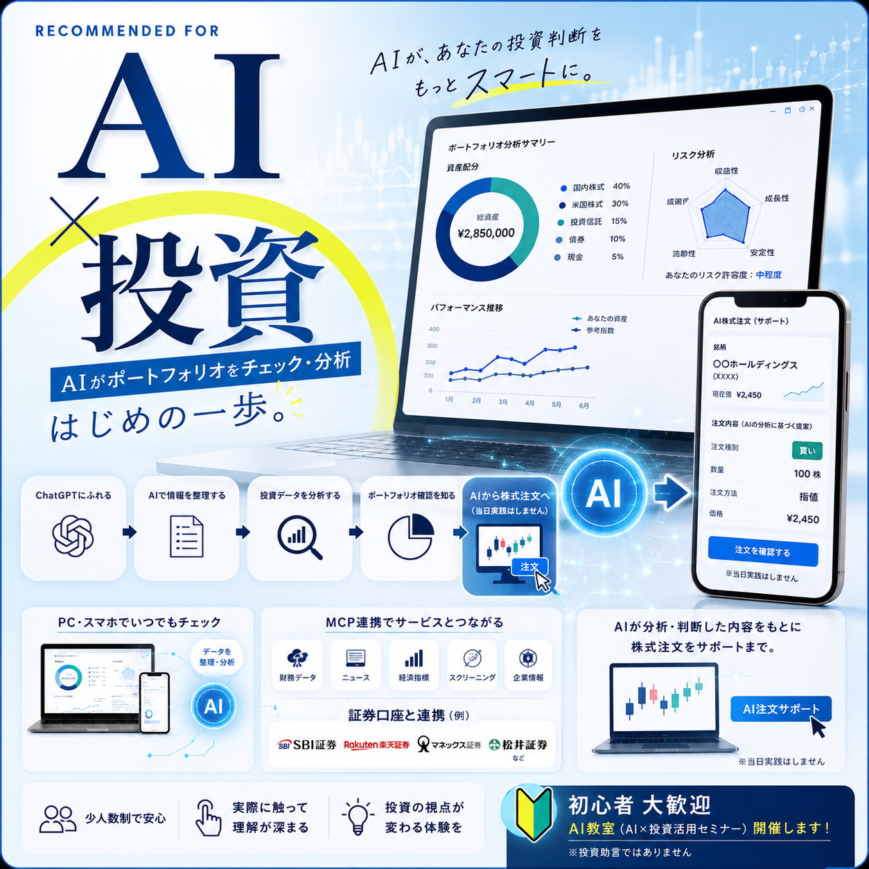 AIがポートフォリオをチェック・分析し、AI株式注文をサポート。MCP連携で財務データ・ニュース・証券口座（SBI・楽天・マネックス・松井など）とつながる。AI×投資 はじめの一歩。※当日実践はしません／投資助言ではありません。